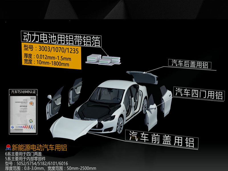 汽車配件用5754鋁板安全輕質(zhì)，價格多少一噸？